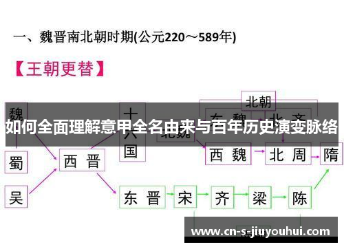 如何全面理解意甲全名由来与百年历史演变脉络