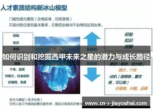 如何识别和挖掘西甲未来之星的潜力与成长路径