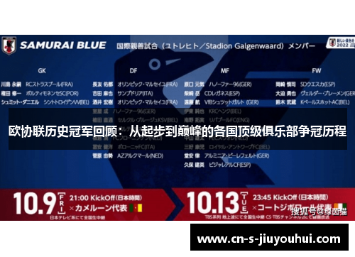 欧协联历史冠军回顾：从起步到巅峰的各国顶级俱乐部争冠历程