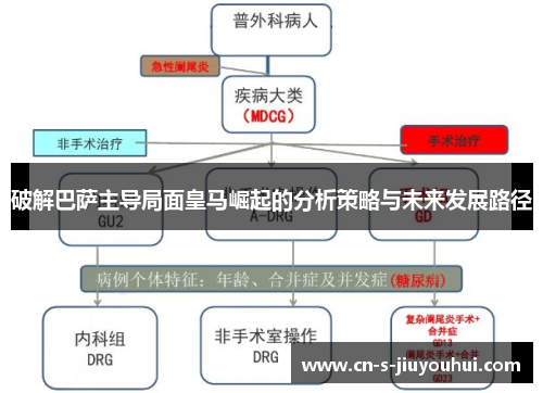 破解巴萨主导局面皇马崛起的分析策略与未来发展路径