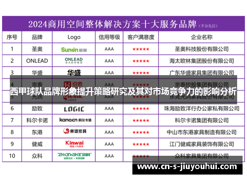 西甲球队品牌形象提升策略研究及其对市场竞争力的影响分析