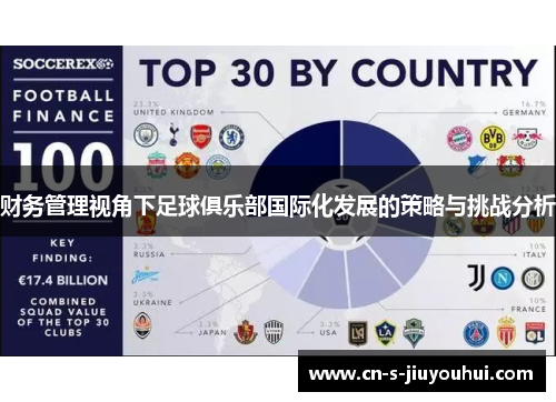 财务管理视角下足球俱乐部国际化发展的策略与挑战分析