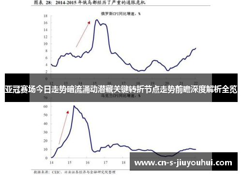 亚冠赛场今日走势暗流涌动潜藏关键转折节点走势前瞻深度解析全览