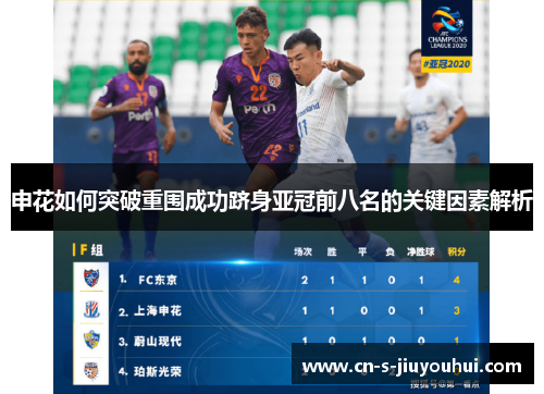 申花如何突破重围成功跻身亚冠前八名的关键因素解析
